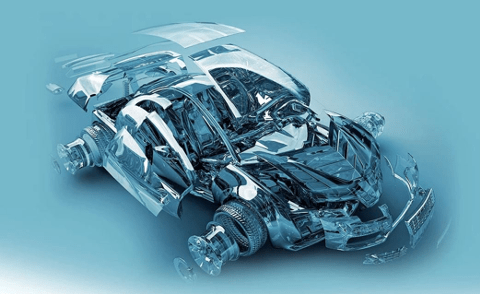 quantum wargaming in the automotive chemicals market